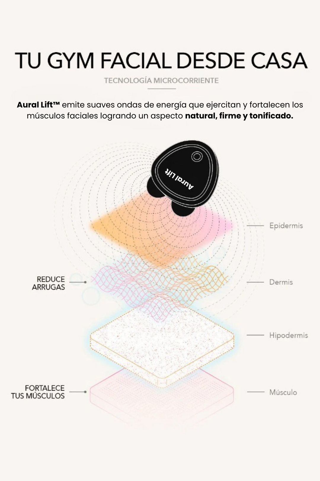 AuralLift® — Tu Lifting Facial en Casa